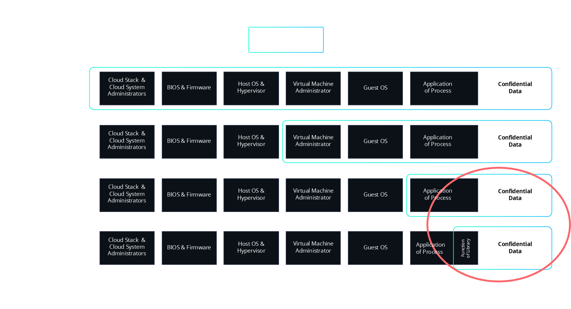 Klave Diagrams-31 1.png